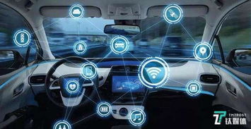 车内智能互联系统 从科技点缀到购车新刚需的演变